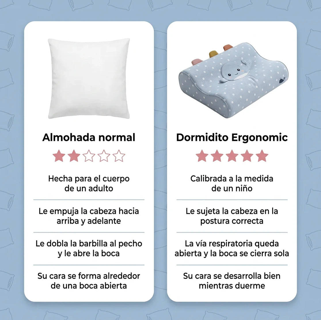 Dormidito Ergonomic - Almohada Ergonomica diseñada para Evitar deformaciones faciales