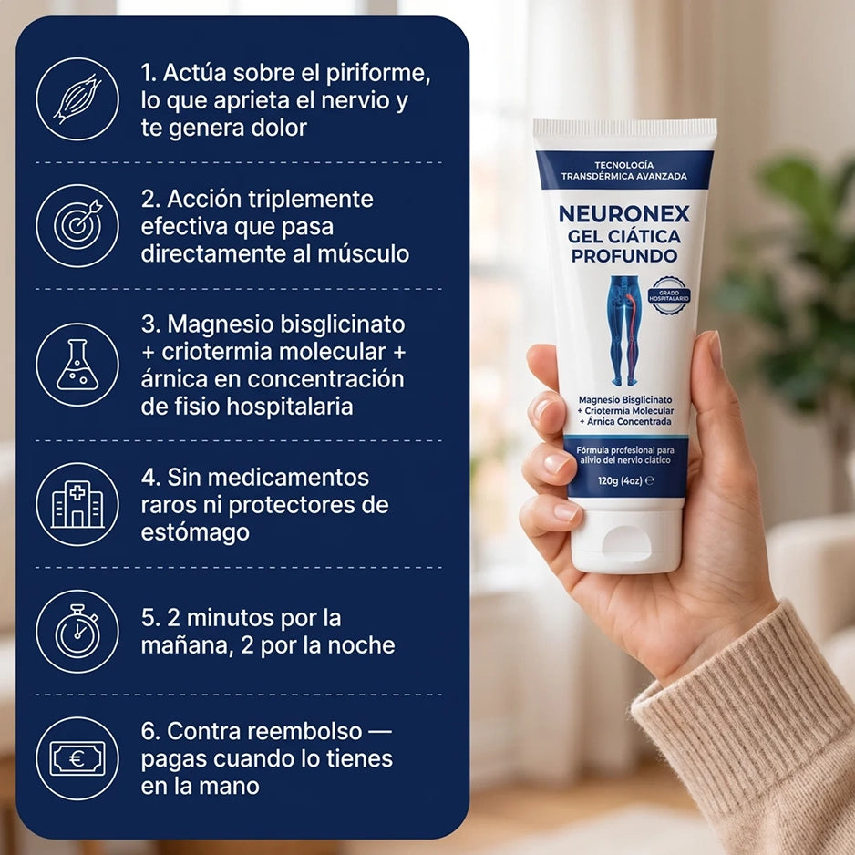 Neuronex - Gel Ciática Profundo