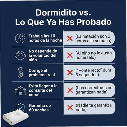 Dormidito  - Almohada Ergonomica diseñada para Corregir y enderezar la Espalda de tu Hijo