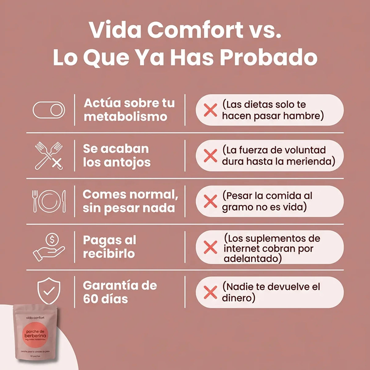 Parches de Berberina Para la Perdida de Peso y Control del Metabolismo - Vida Confort®