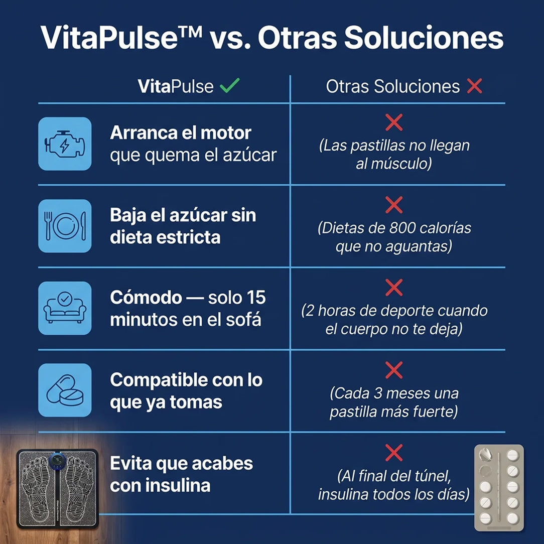 VitaPulse - Masajeador con tecnología GLUT4 para reducir azúcar en sangre