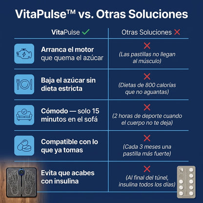 VitaPulse - Masajeador con tecnología GLUT4 para reducir azúcar en sangre